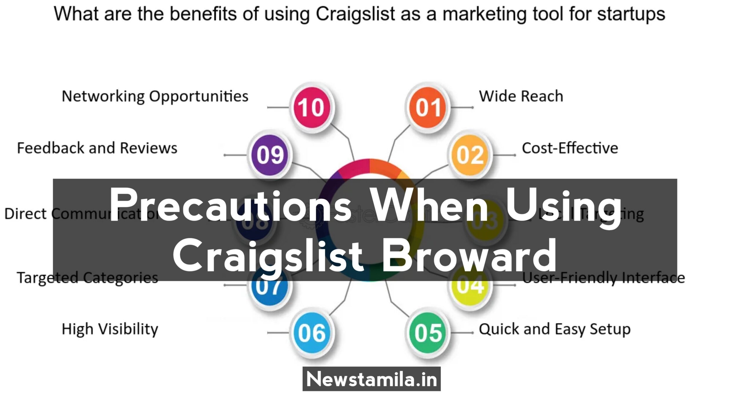 Precautions When Using Craigslist Broward